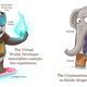 Image for article titled Welcome To BusinessTown, the Children's Book Version of Silicon Valley